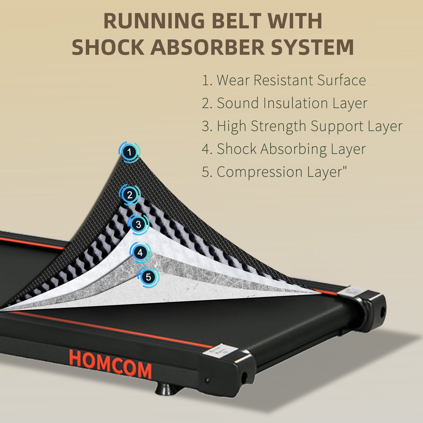 HOMCOM Foldable Walking Treadmill, with LED Display and Wheels, for Home, Office & Fitness Studio
